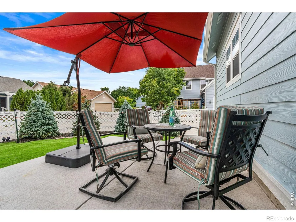 4012 Ravenna Place Longmont CO 80503