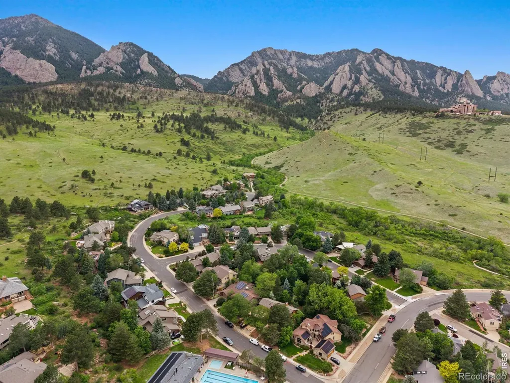 1598 Wildwood Lane Boulder CO 80305