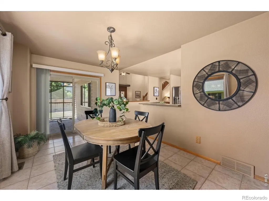 2488 Anemonie Court Loveland CO 80537