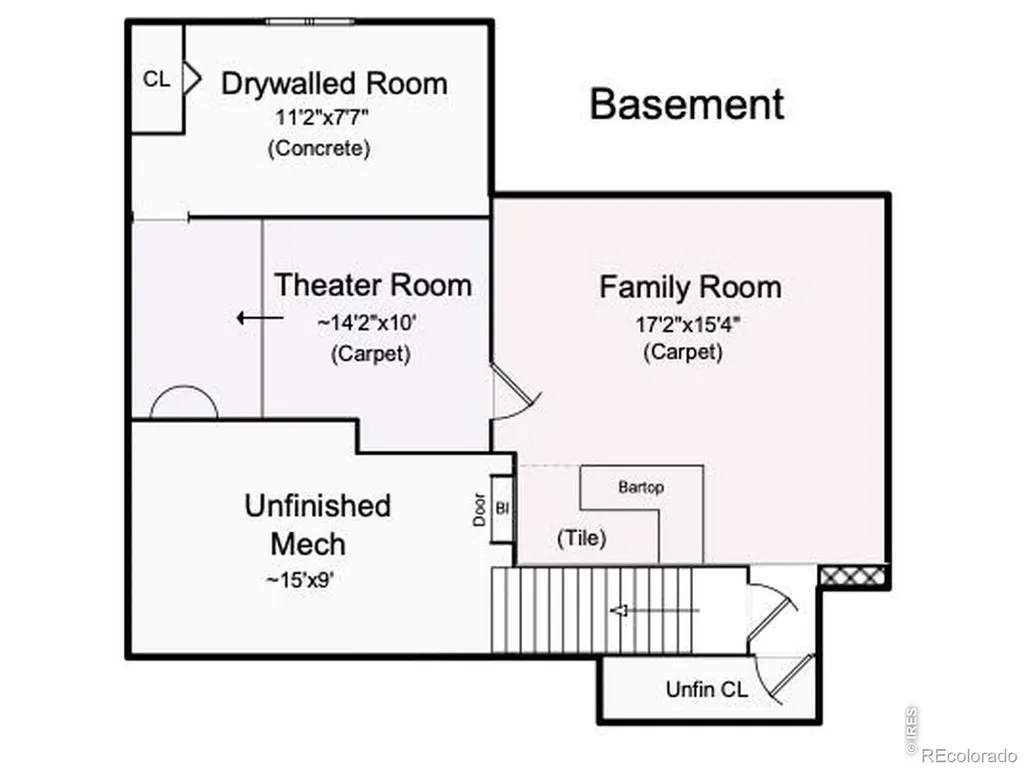 2488 Anemonie Court Loveland CO 80537