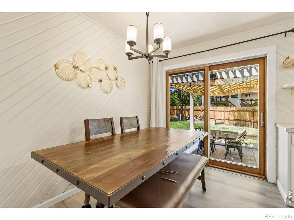 1600 Crestmore Place Fort Collins CO 80521