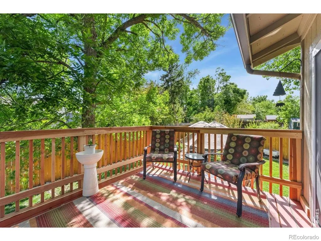 2637 Flintridge Place Fort Collins CO 80521