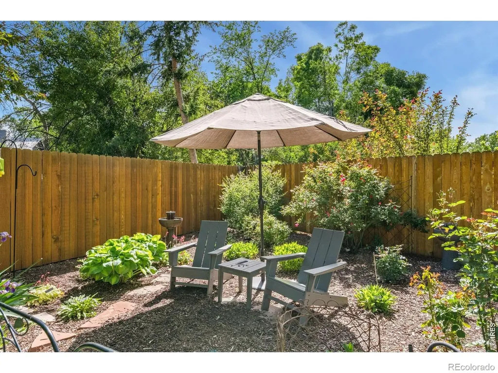 2637 Flintridge Place Fort Collins CO 80521
