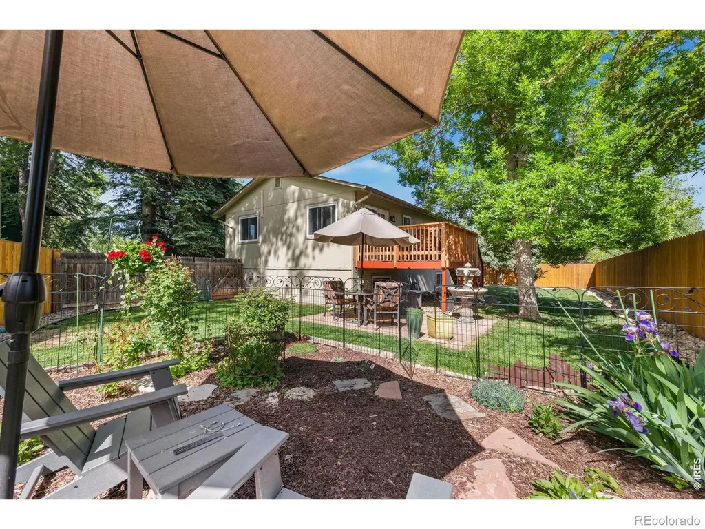 2637 Flintridge Place Fort Collins CO 80521