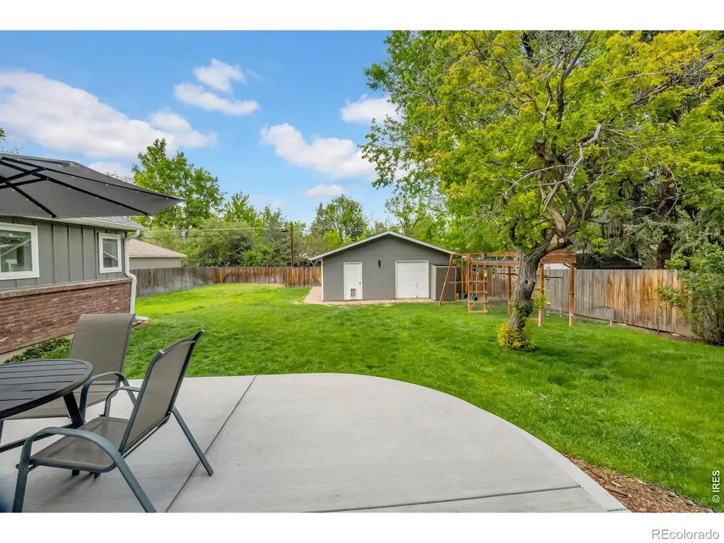 722 E Elizabeth Street Fort Collins CO 80524