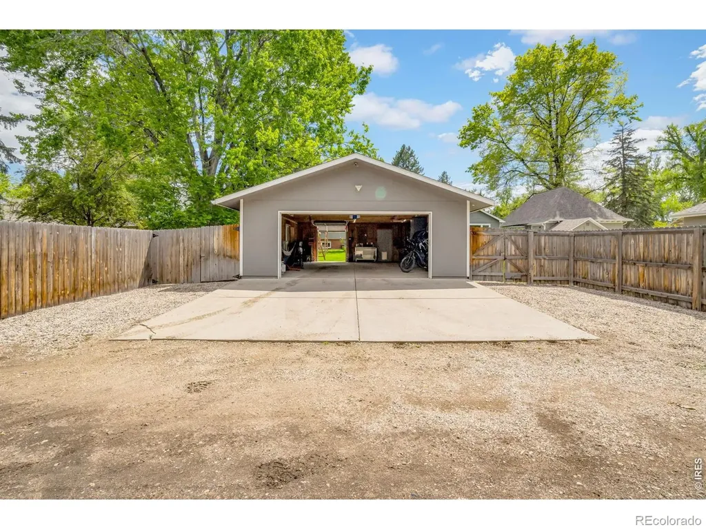 722 E Elizabeth Street Fort Collins CO 80524