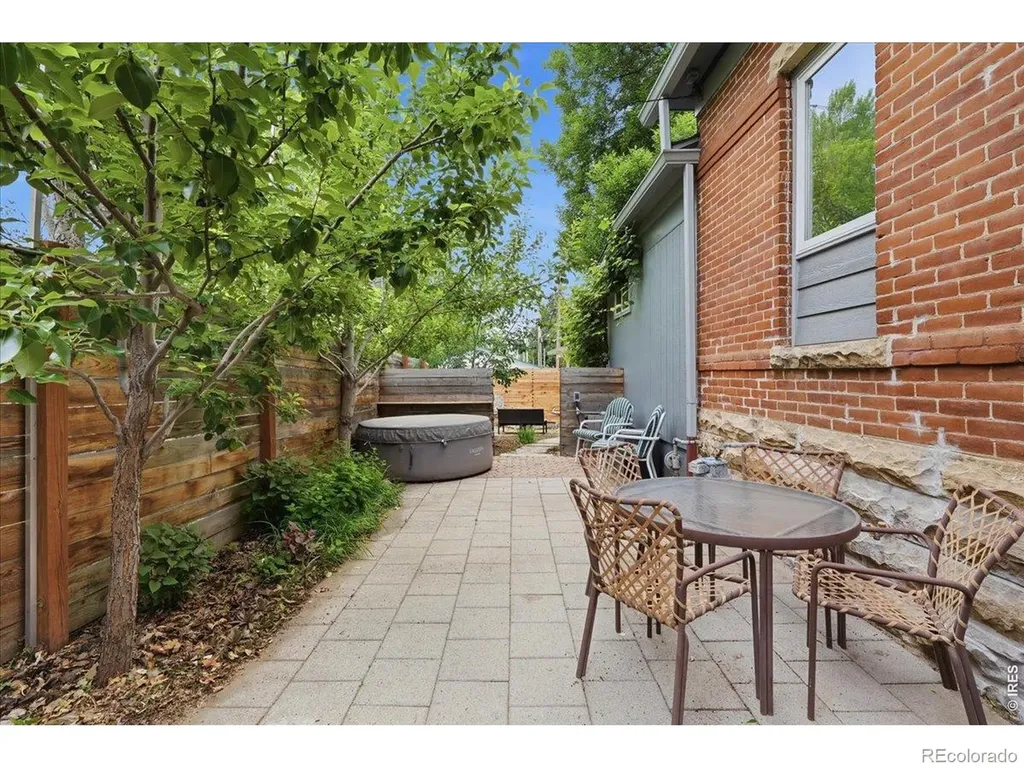 220 W 4th Street Loveland CO 80537