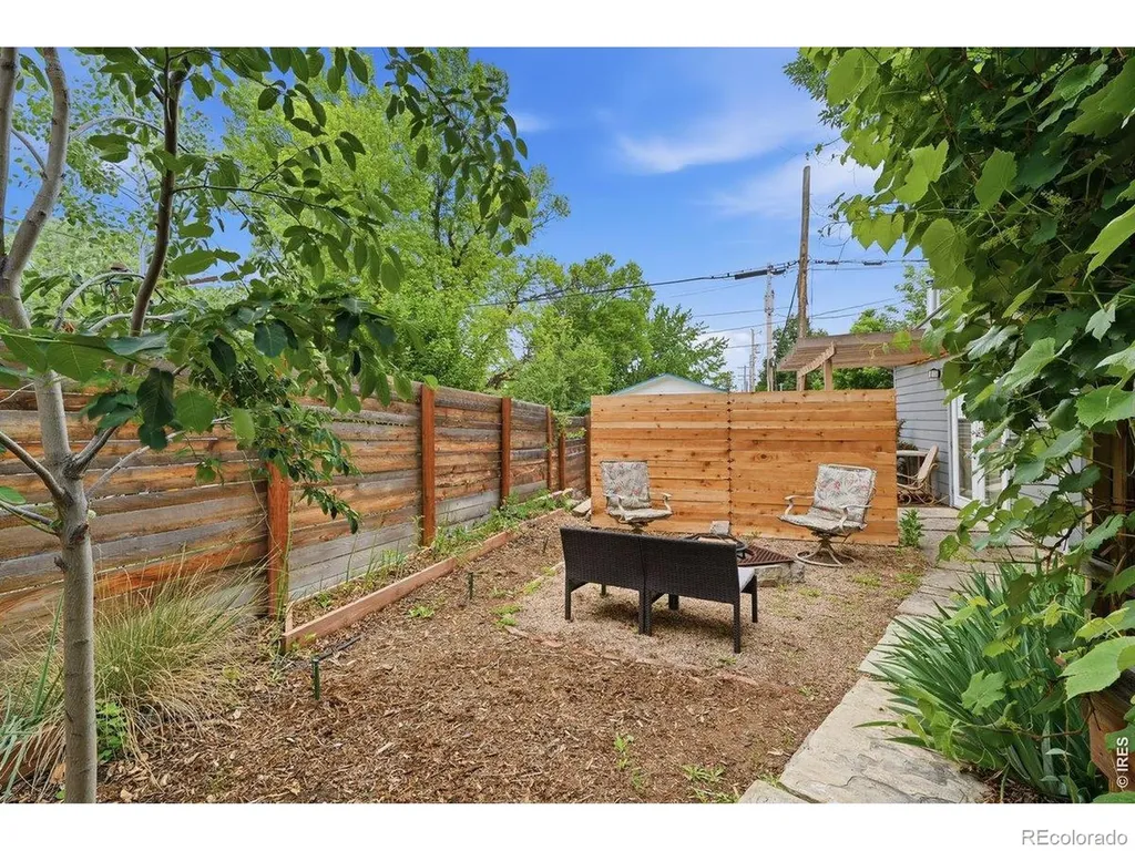 220 W 4th Street Loveland CO 80537