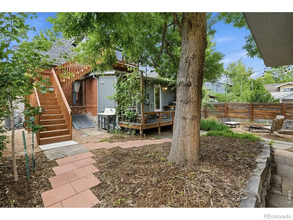 220 W 4th Street Loveland CO 80537