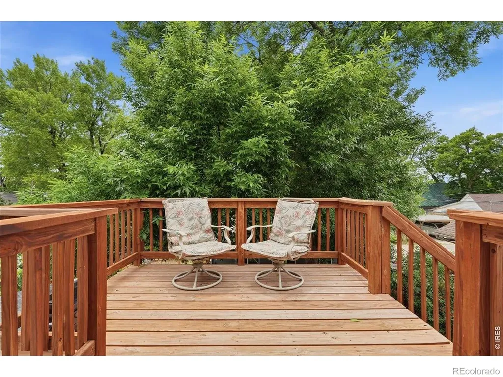 220 W 4th Street Loveland CO 80537