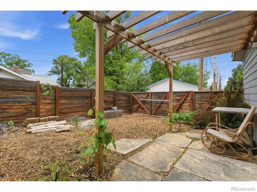 220 W 4th Street Loveland CO 80537