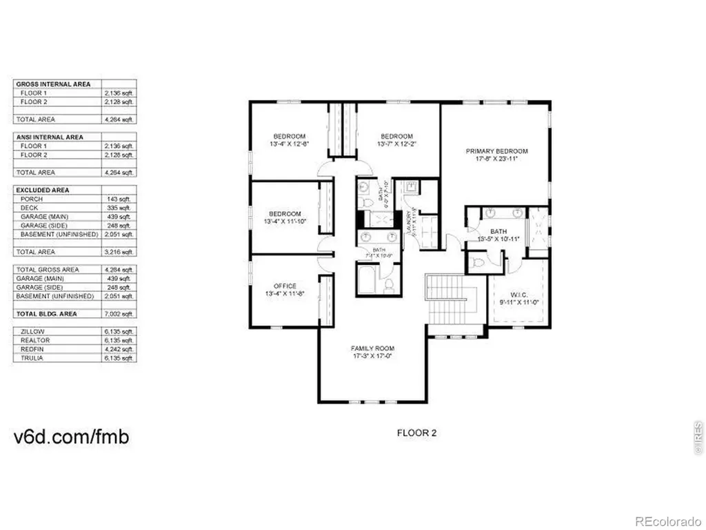 2840 Fractus Street Timnath CO 80547
