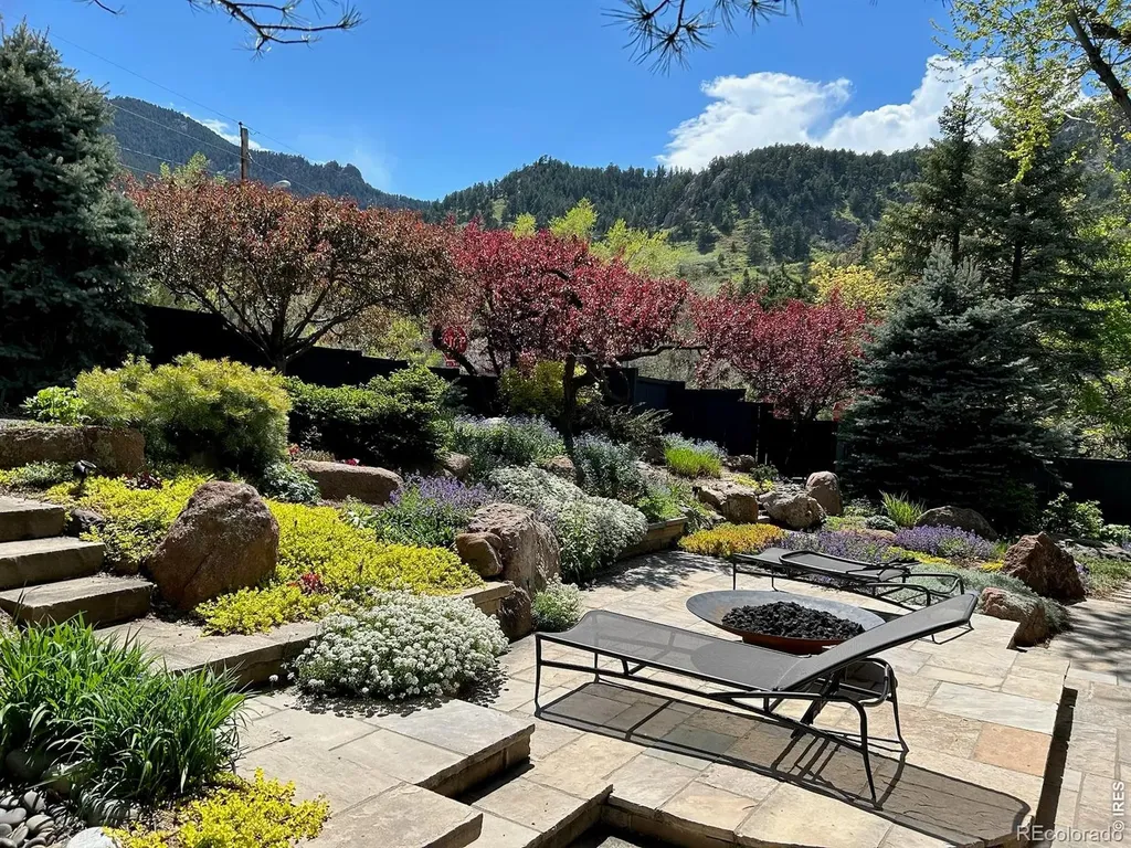 900 6th Street Boulder CO 80302