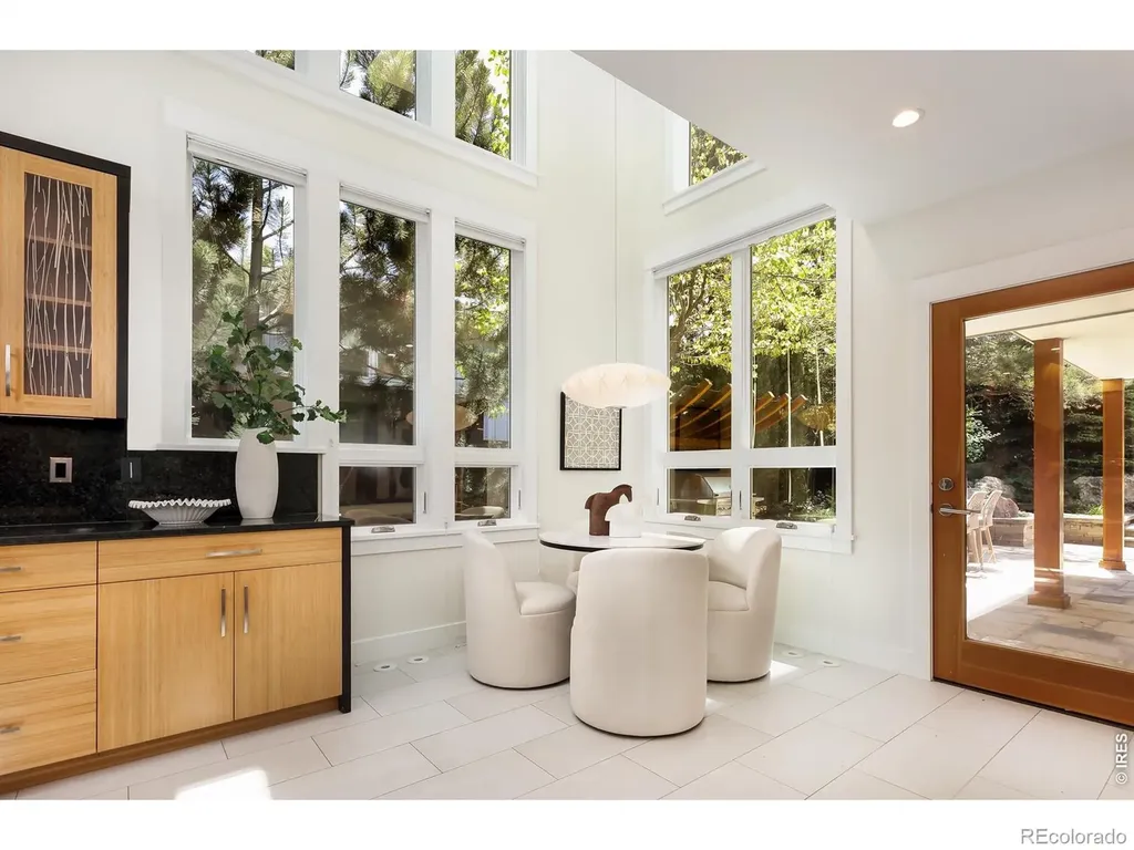 900 6th Street Boulder CO 80302