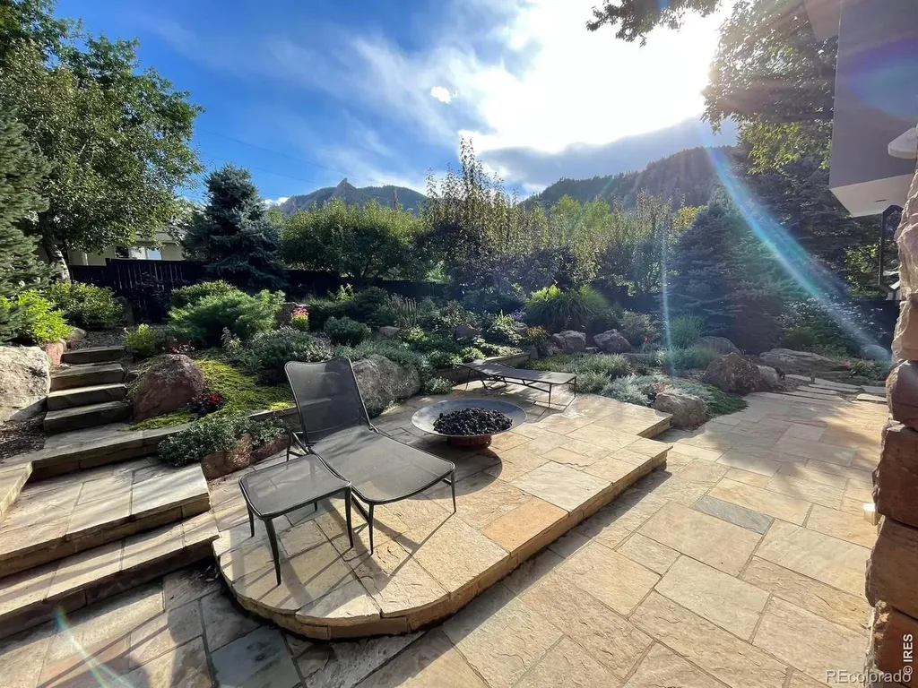900 6th Street Boulder CO 80302