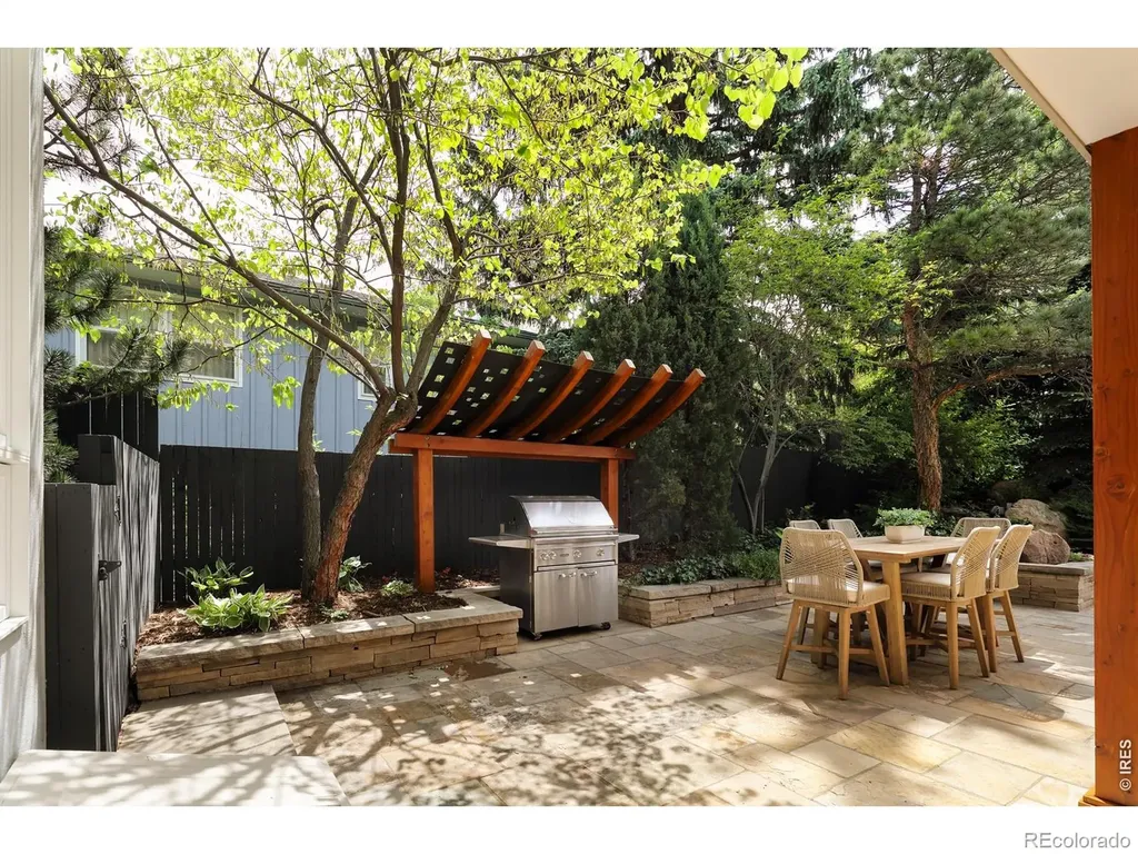 900 6th Street Boulder CO 80302