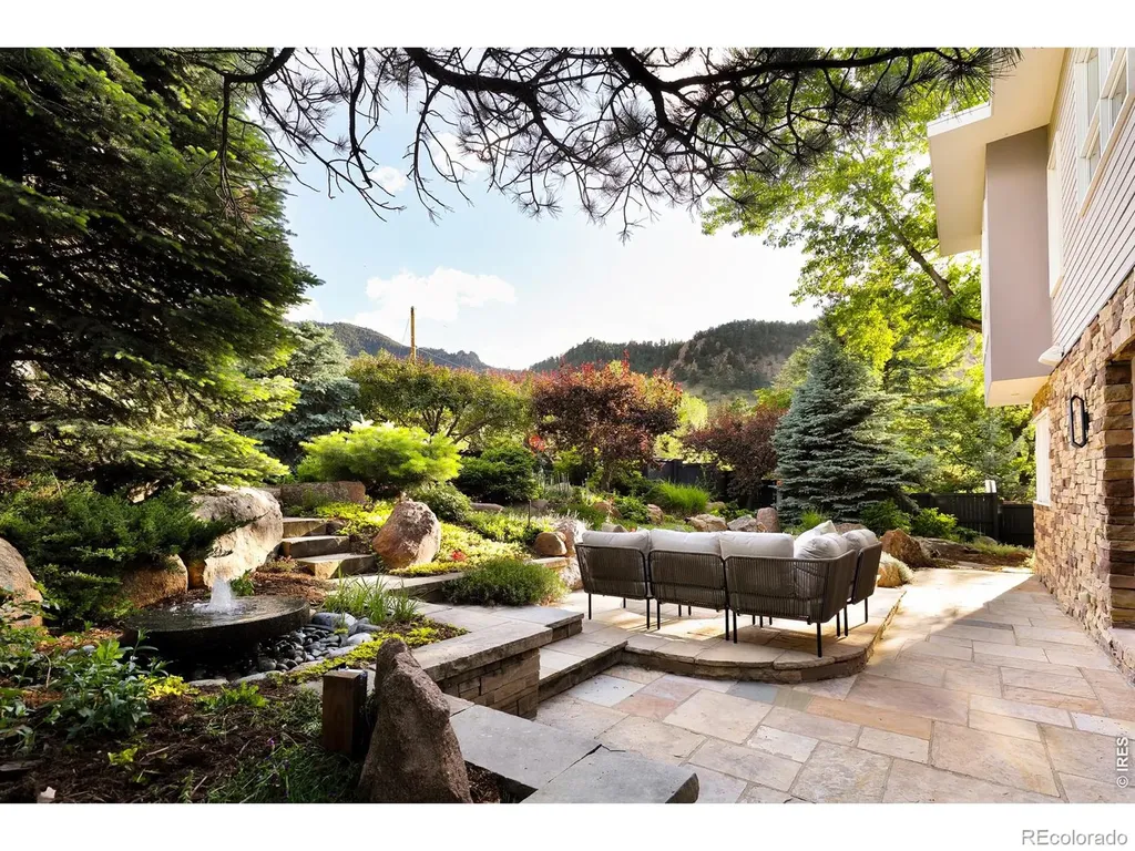 900 6th Street Boulder CO 80302