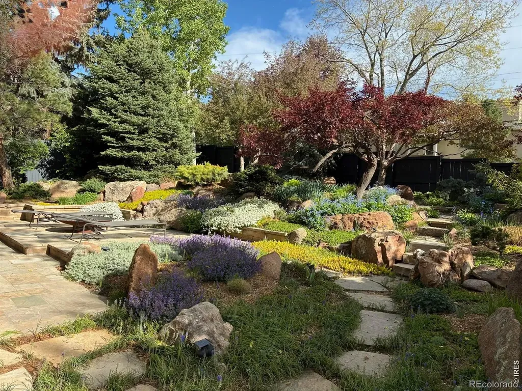 900 6th Street Boulder CO 80302