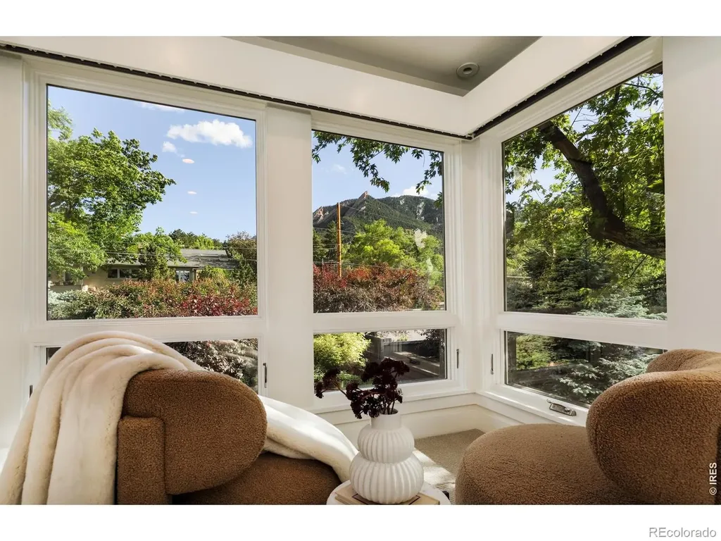 900 6th Street Boulder CO 80302
