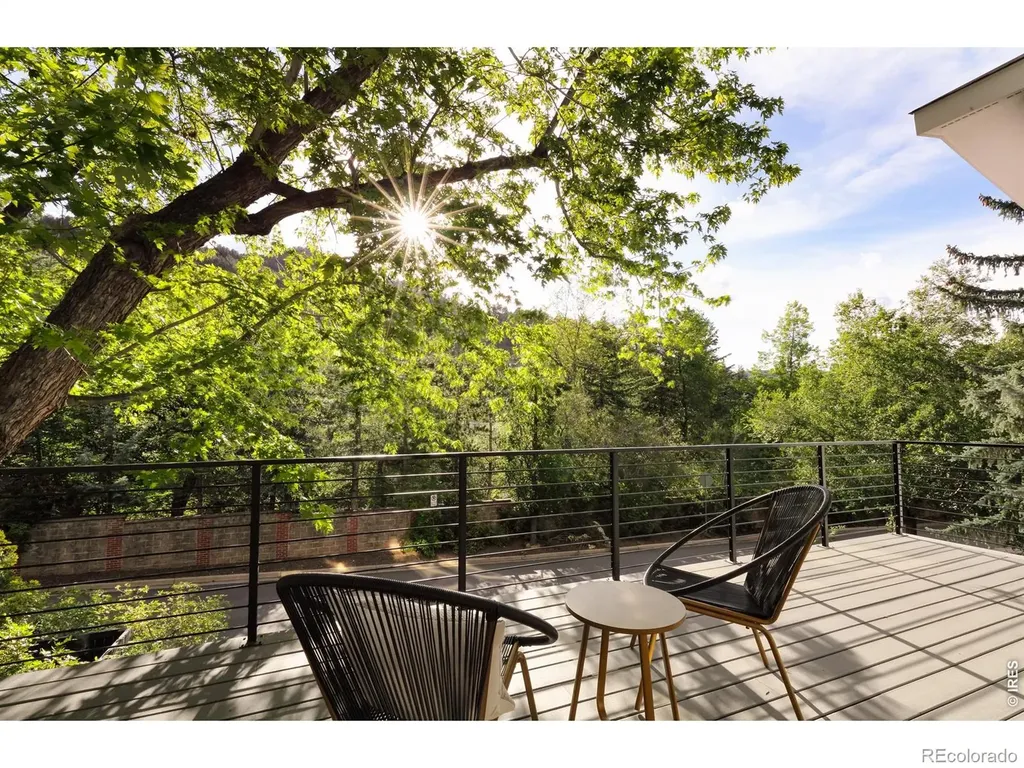 900 6th Street Boulder CO 80302