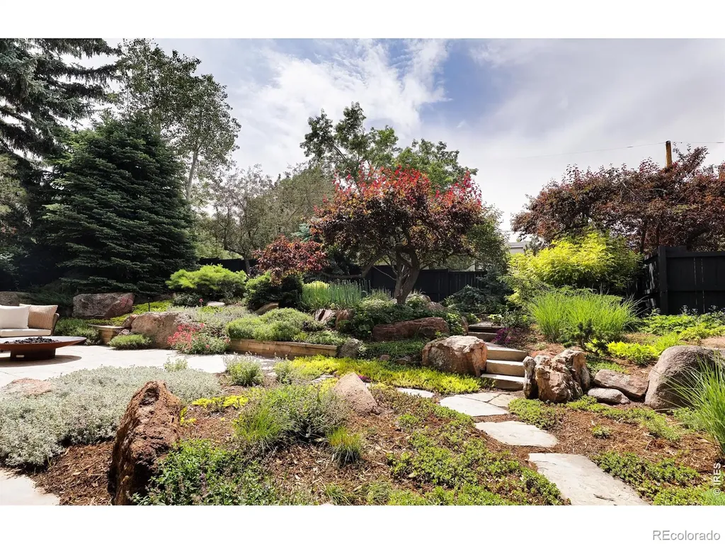 900 6th Street Boulder CO 80302