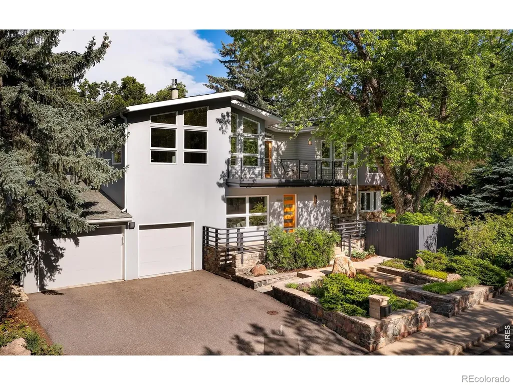 900 6th Street Boulder CO 80302