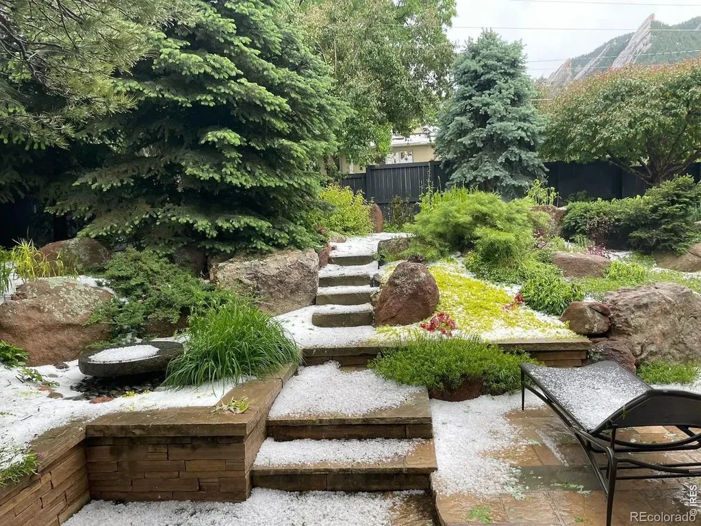 900 6th Street Boulder CO 80302