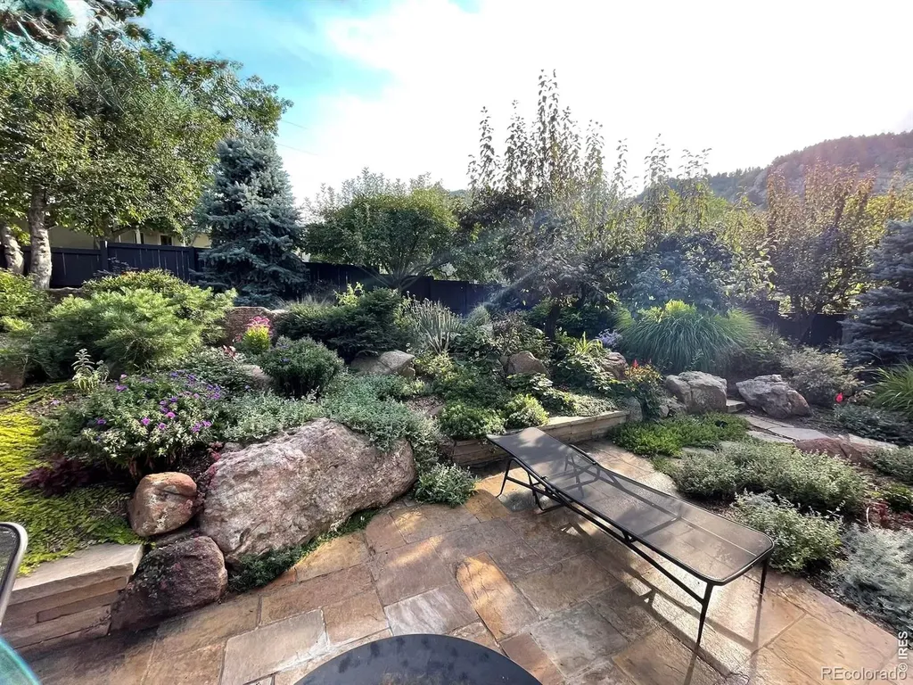 900 6th Street Boulder CO 80302