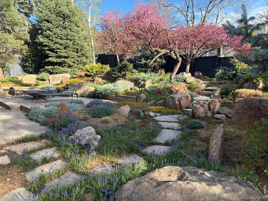 900 6th Street Boulder CO 80302
