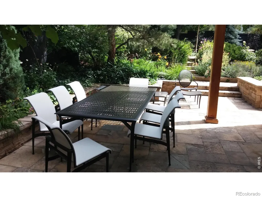 900 6th Street Boulder CO 80302