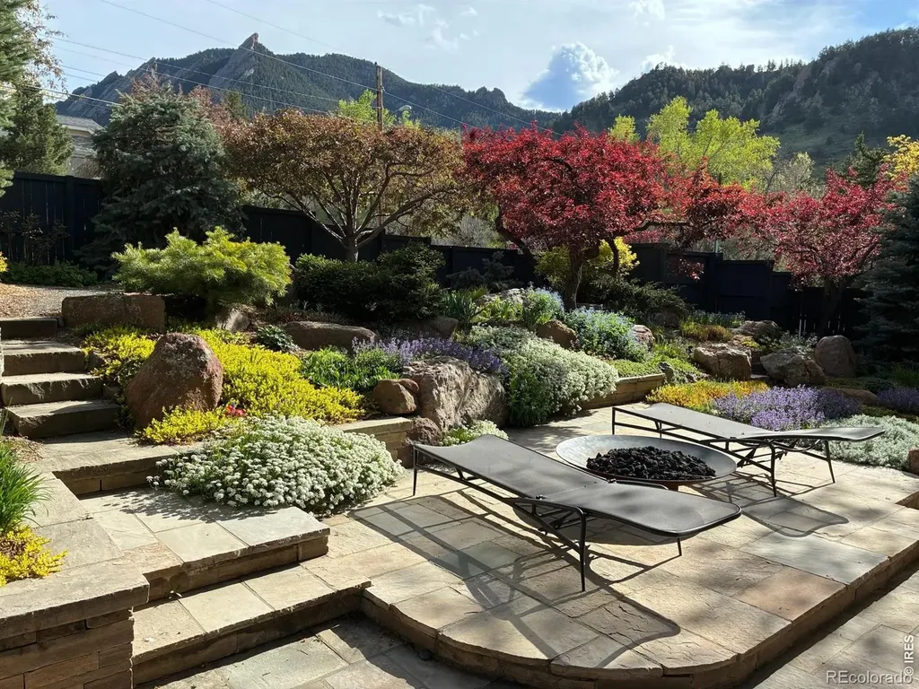 900 6th Street Boulder CO 80302