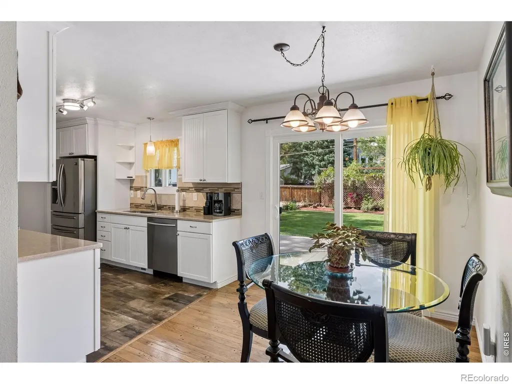 1905 W 23rd Street Loveland CO 80538