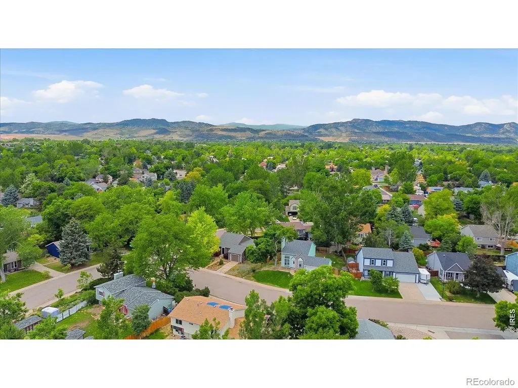 4313 Widgeon Street Fort Collins CO 80526