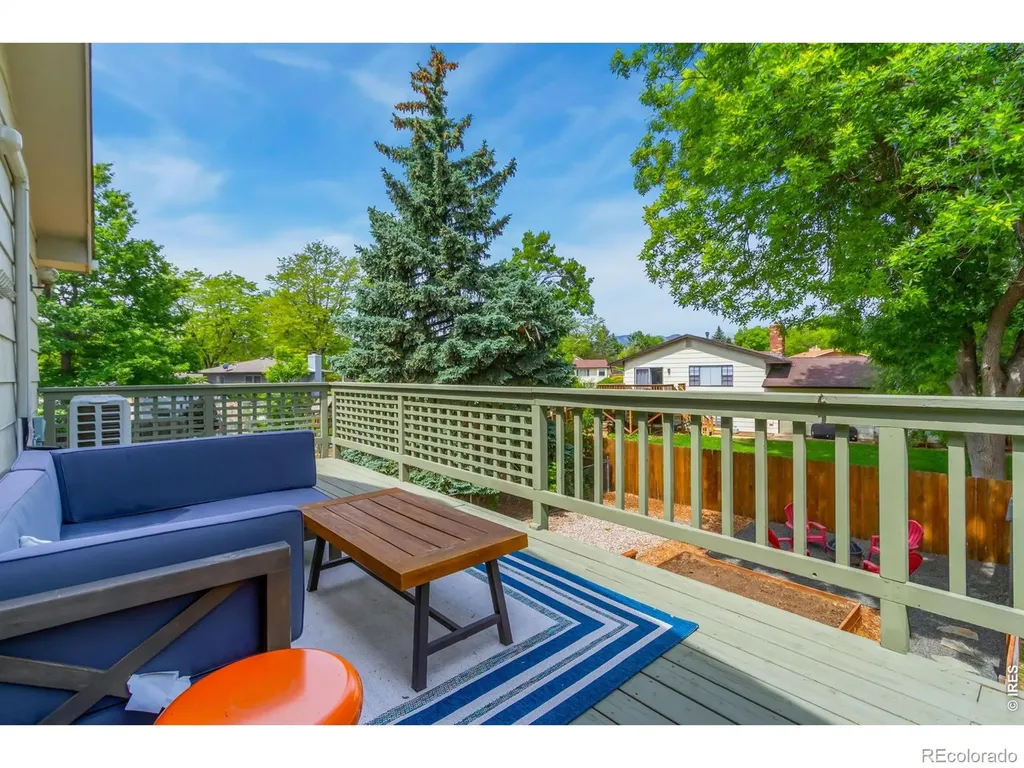 2543 Newport Drive Fort Collins CO 80526
