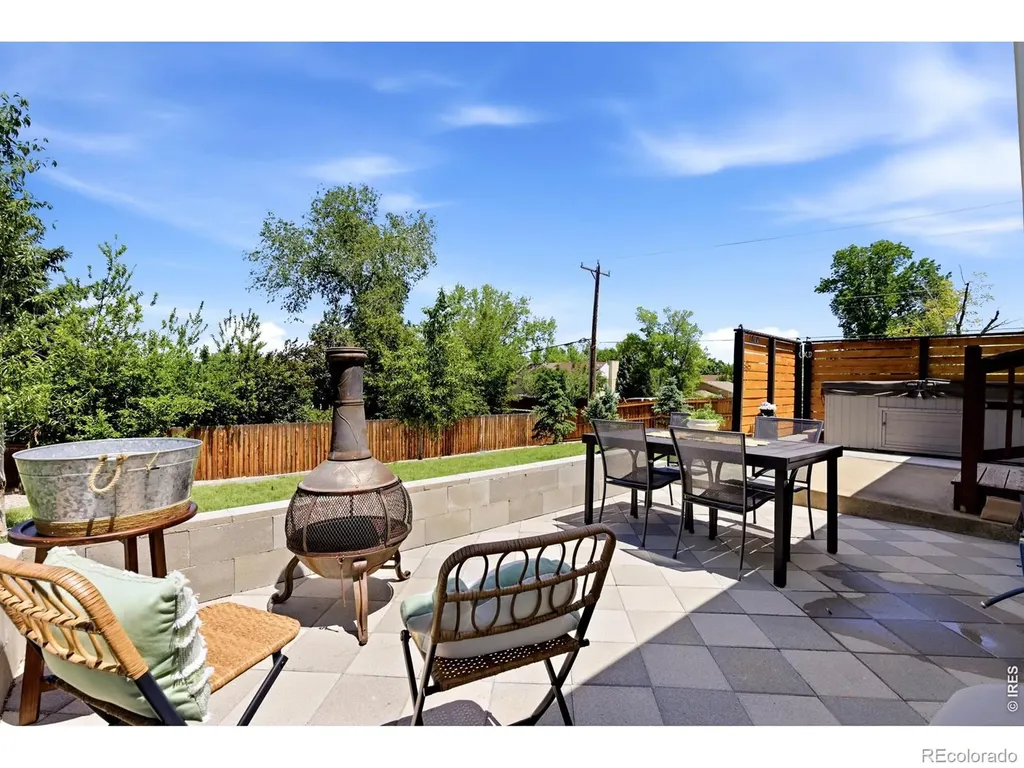 1281 E 21st Court Loveland CO 80538
