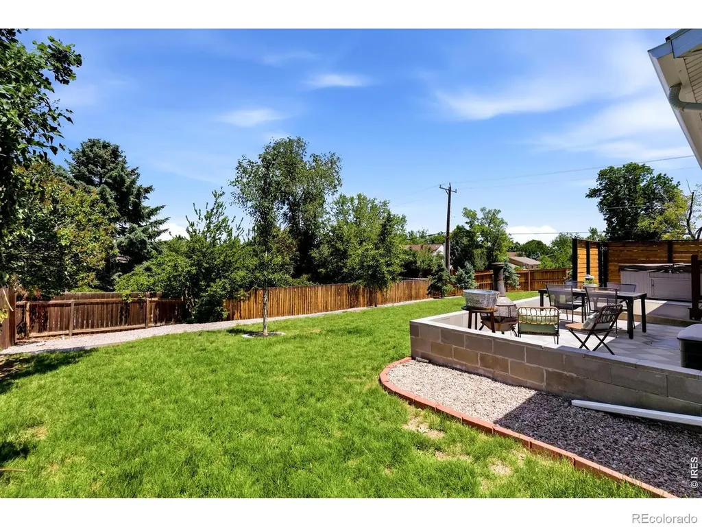 1281 E 21st Court Loveland CO 80538