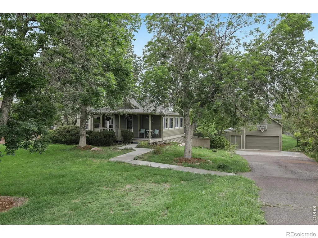 4774 Valhalla Drive Boulder CO 80301