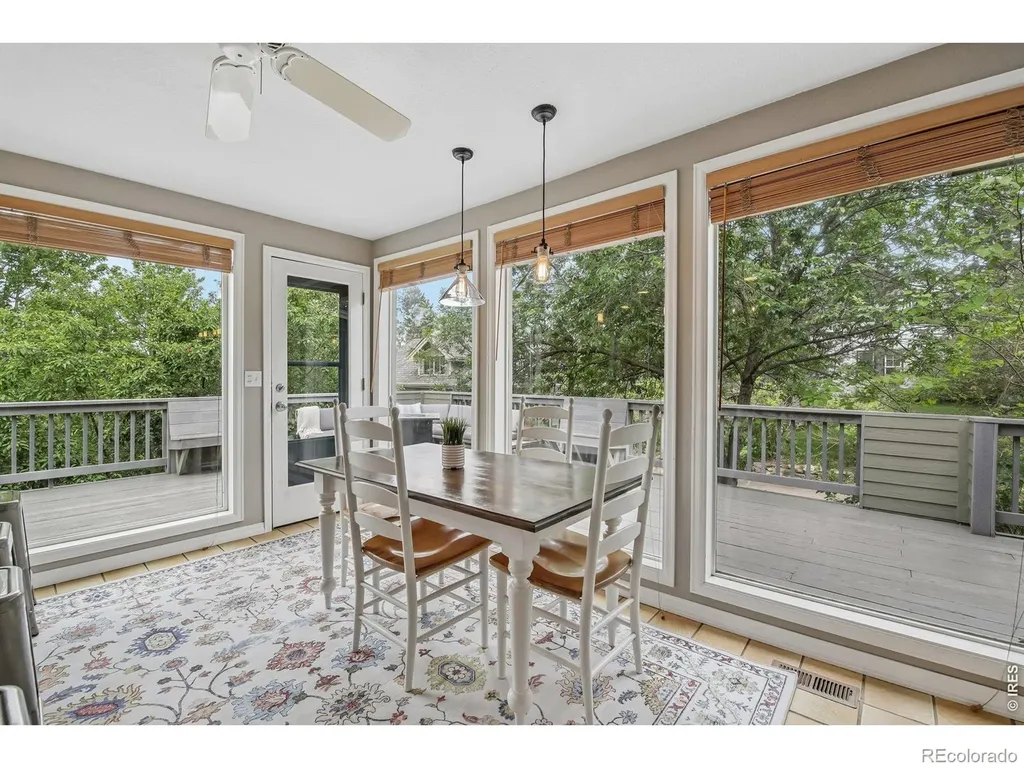 4774 Valhalla Drive Boulder CO 80301