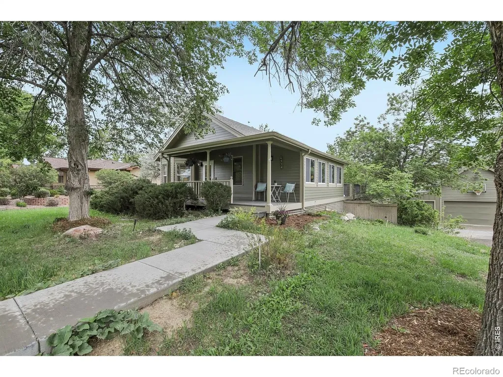 4774 Valhalla Drive Boulder CO 80301