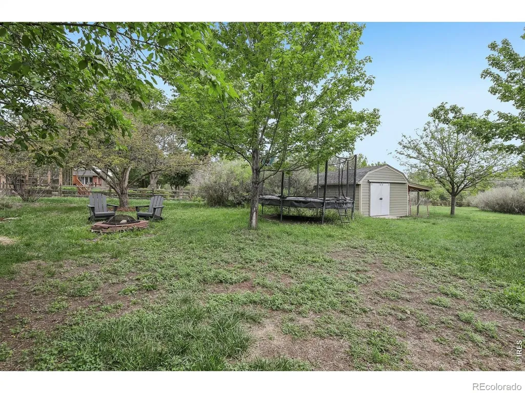 4774 Valhalla Drive Boulder CO 80301