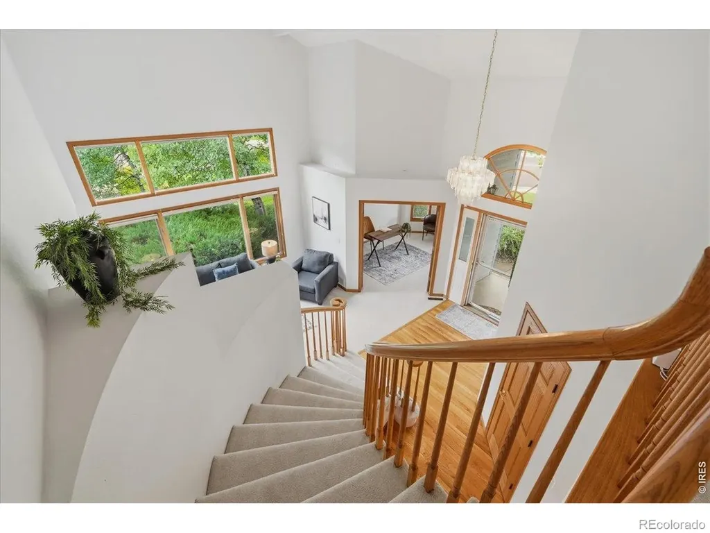 3230 Monarch Court Fort Collins CO 80525