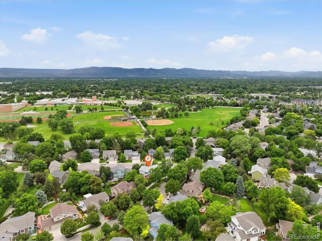 3230 Monarch Court Fort Collins CO 80525