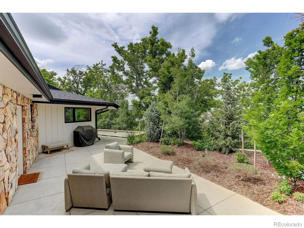 2655 University Heights Avenue Boulder CO 80302