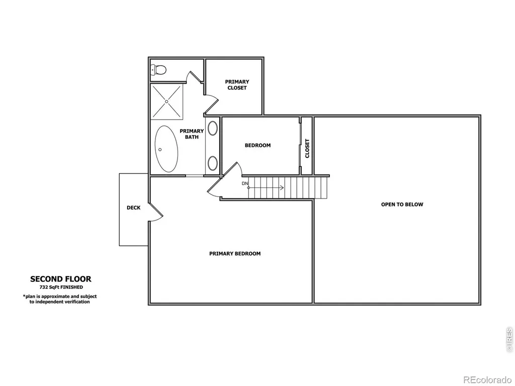 3520 Wild Bird Drive Loveland CO 80537