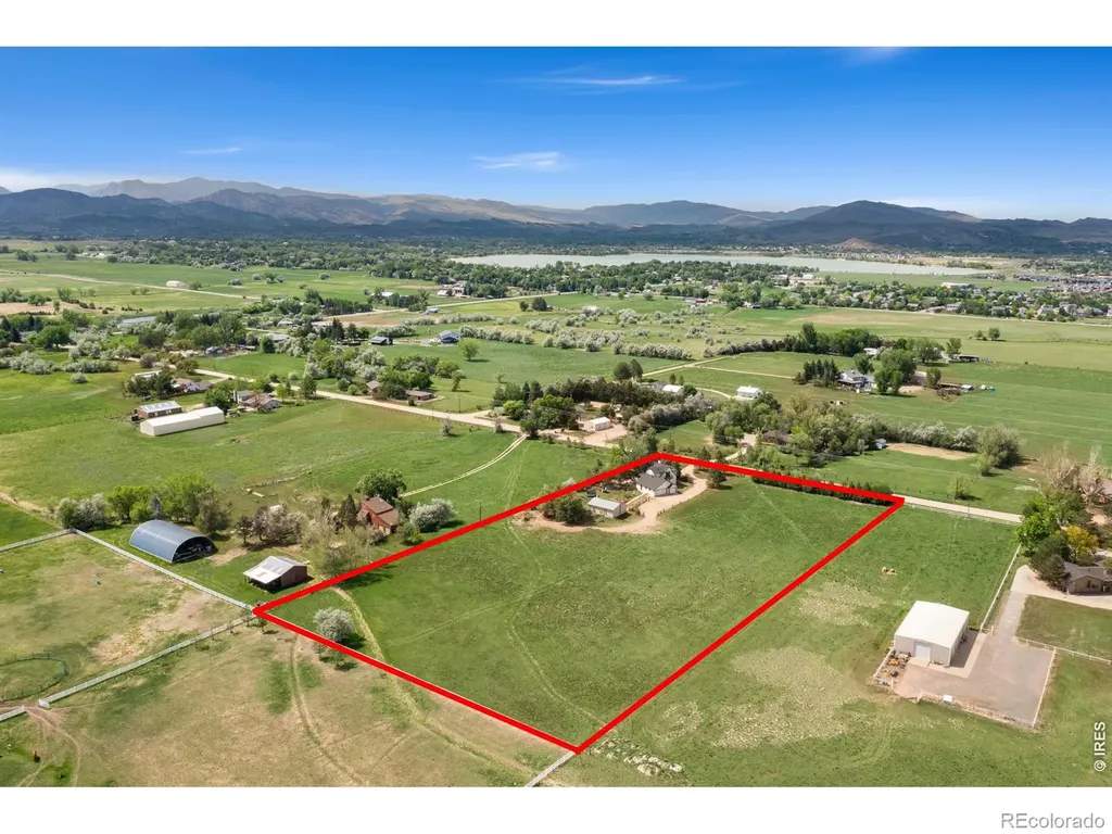 3520 Wild Bird Drive Loveland CO 80537