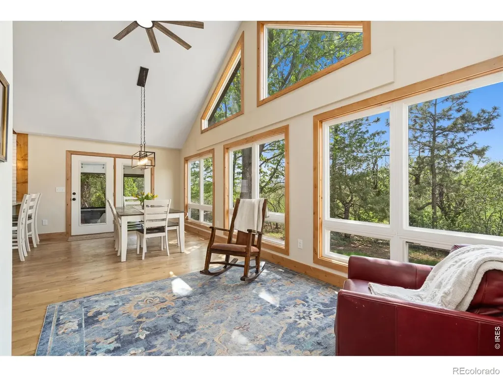 3520 Wild Bird Drive Loveland CO 80537