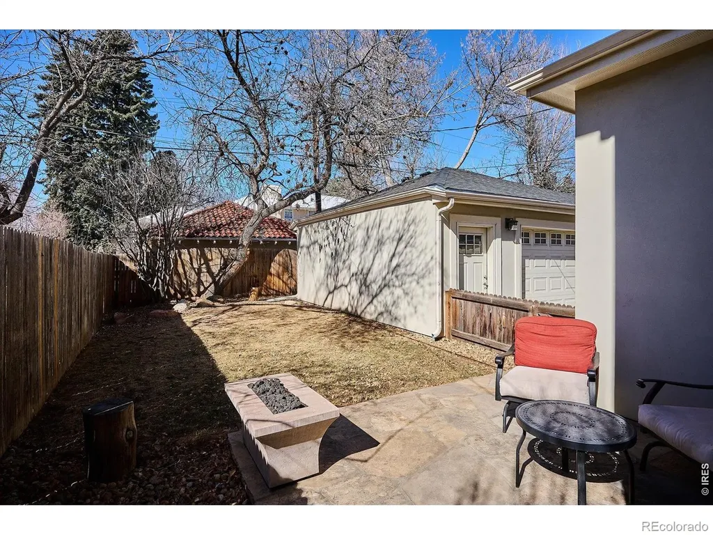 1385 Birch Street Denver CO 80220