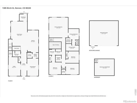 1385 Birch Street Denver CO 80220