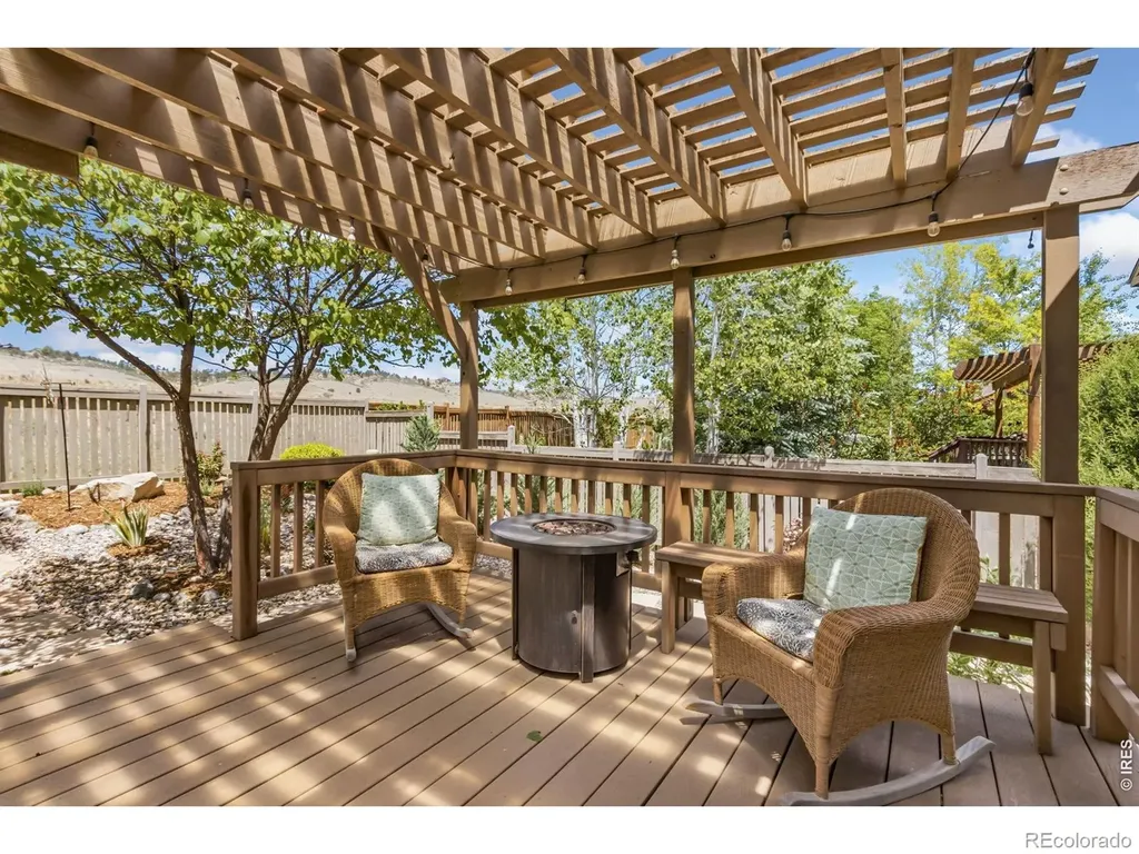 4547 Stump Avenue Loveland CO 80538