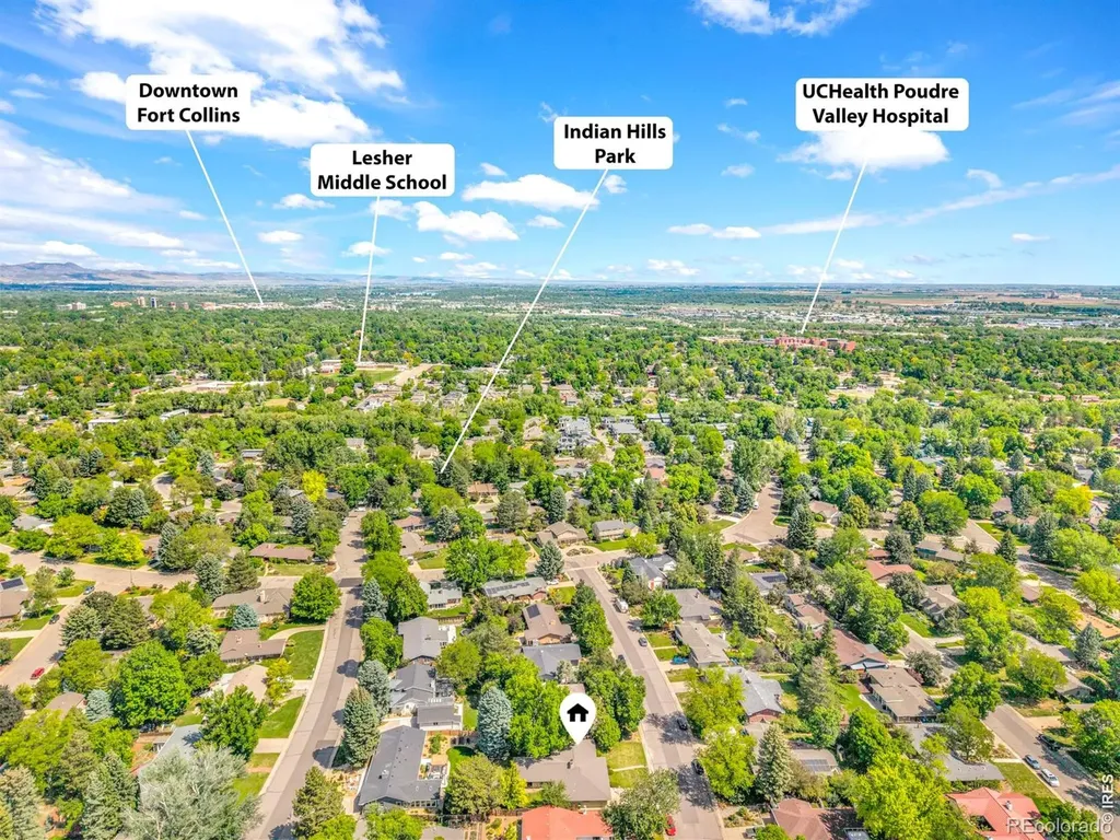 1917 Sequoia Street Fort Collins CO 80525